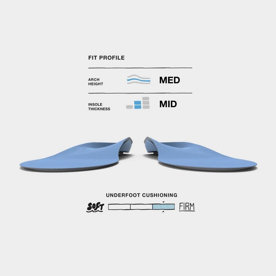 Superfeet Blue Trim 2 Fit Insoles 4 Superfeet Blue Trim 2 Fit Insoles - Image 2