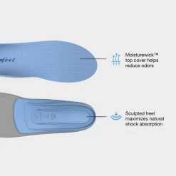 Superfeet Blue Trim 2 Fit Insoles 11 Superfeet Blue Trim 2 Fit Insoles -Sports Outdoor go 104564 c