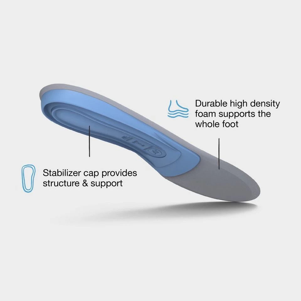 Superfeet Blue Trim 2 Fit Insoles 6 Superfeet Blue Trim 2 Fit Insoles - Image 4