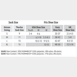 Thorlo Unisex Ultralight Hiker Crew Socks -Sports Outdoor go 330956 f