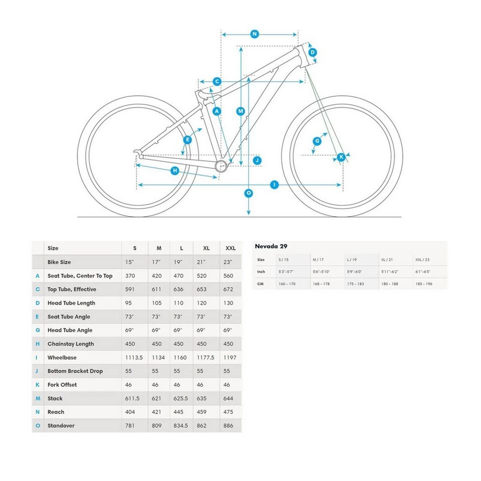 Fuji Nevada 29 1.9 Hardtail Bike 5 Fuji Nevada 29 1.9 Hardtail Bike - Image 3