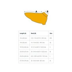 Ruffwear Overcoat Dog Jacket 14 Ruffwear Overcoat Dog Jacket -Sports Outdoor go 479978 u