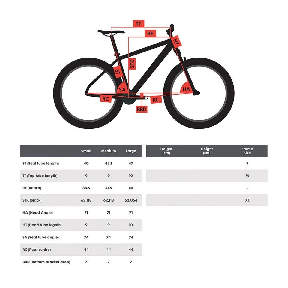 Polygon Heist X7 Urban Bike 5 Polygon Heist X7 Urban Bike - Image 3